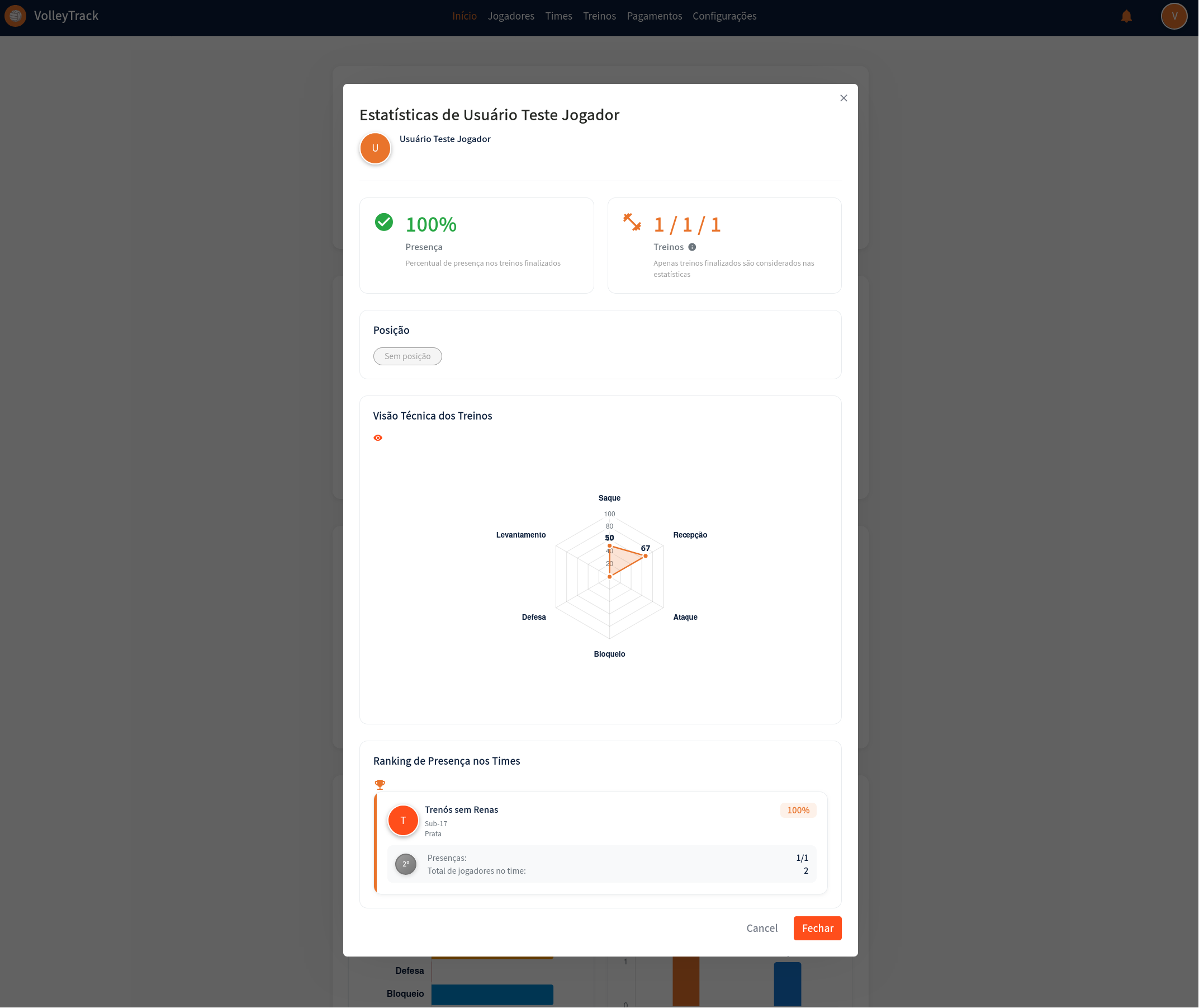 Estatísticas do Jogador