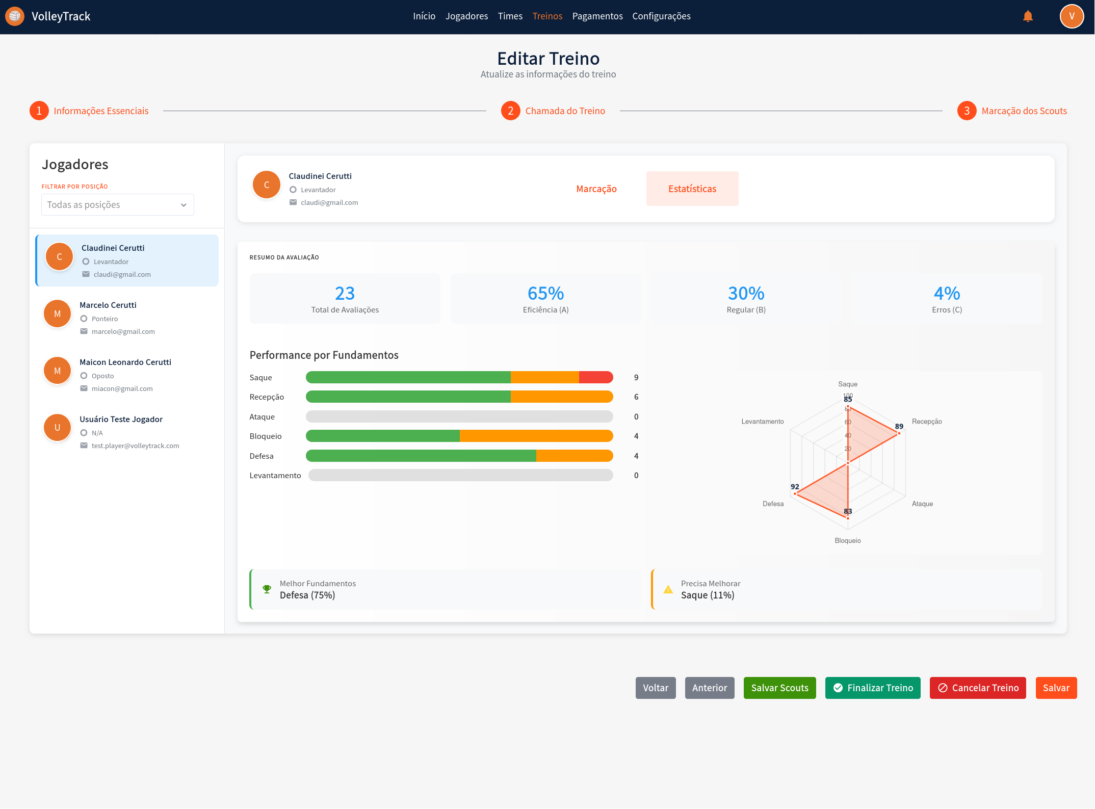 Editar Treino - Estatísticas de Scouts